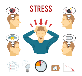 Stressz